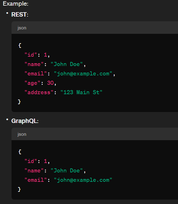 Exploring GraphQL: A Modern API Development – pinnaclevocation